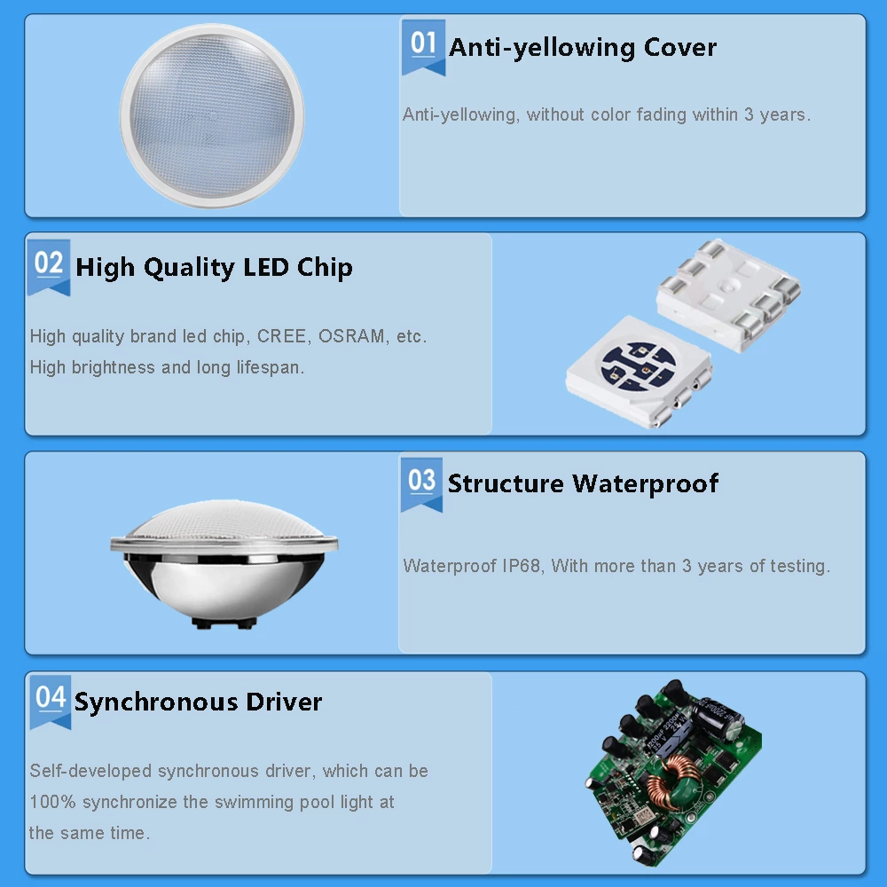 18W V4A/316 Stainless Steel PAR56 Swimming Pool Light -- SMD5050 LED Chip