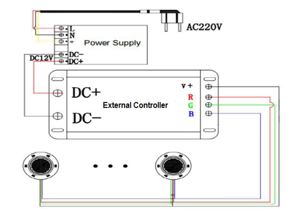 RGB Controller