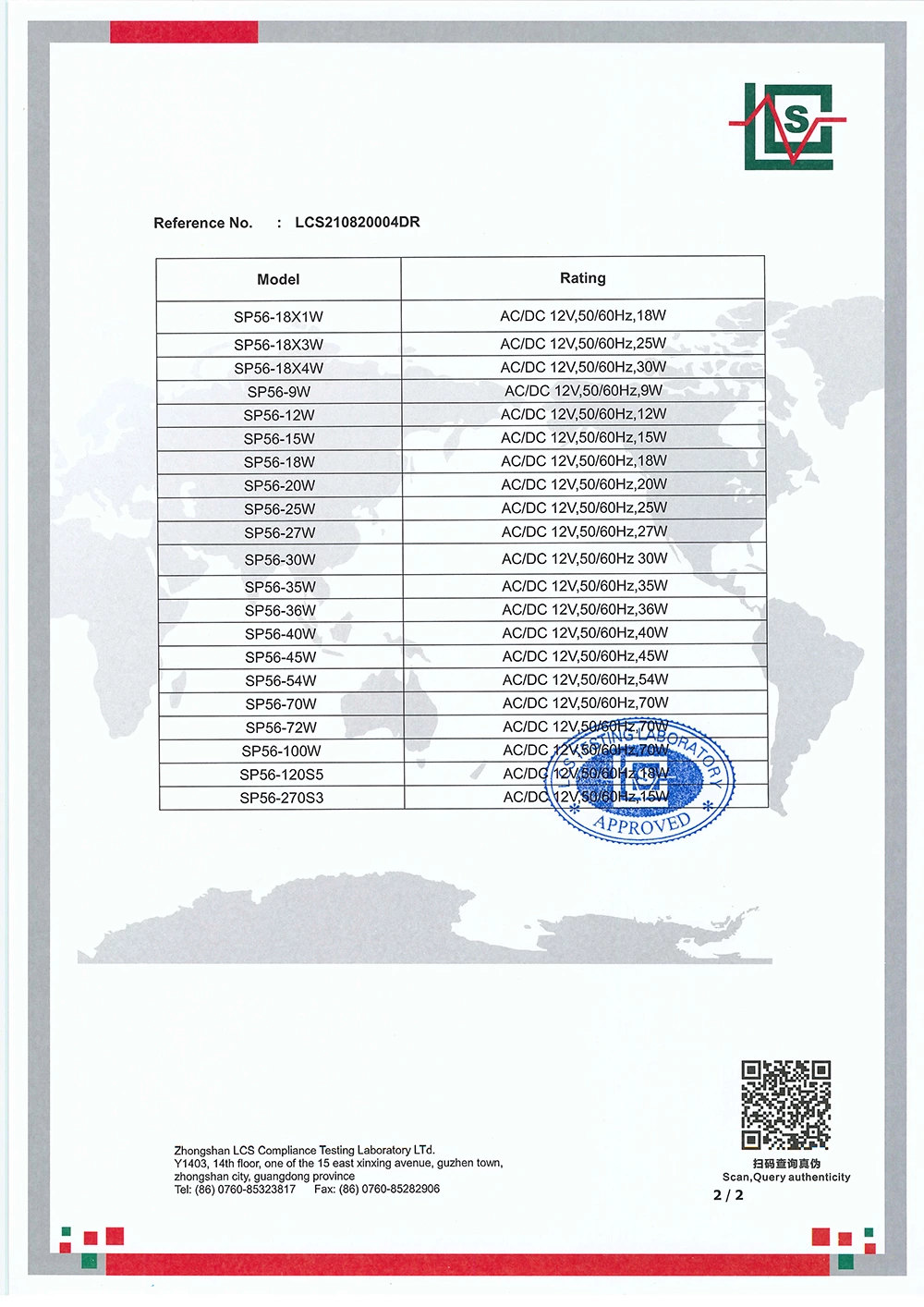 RoHS Certification