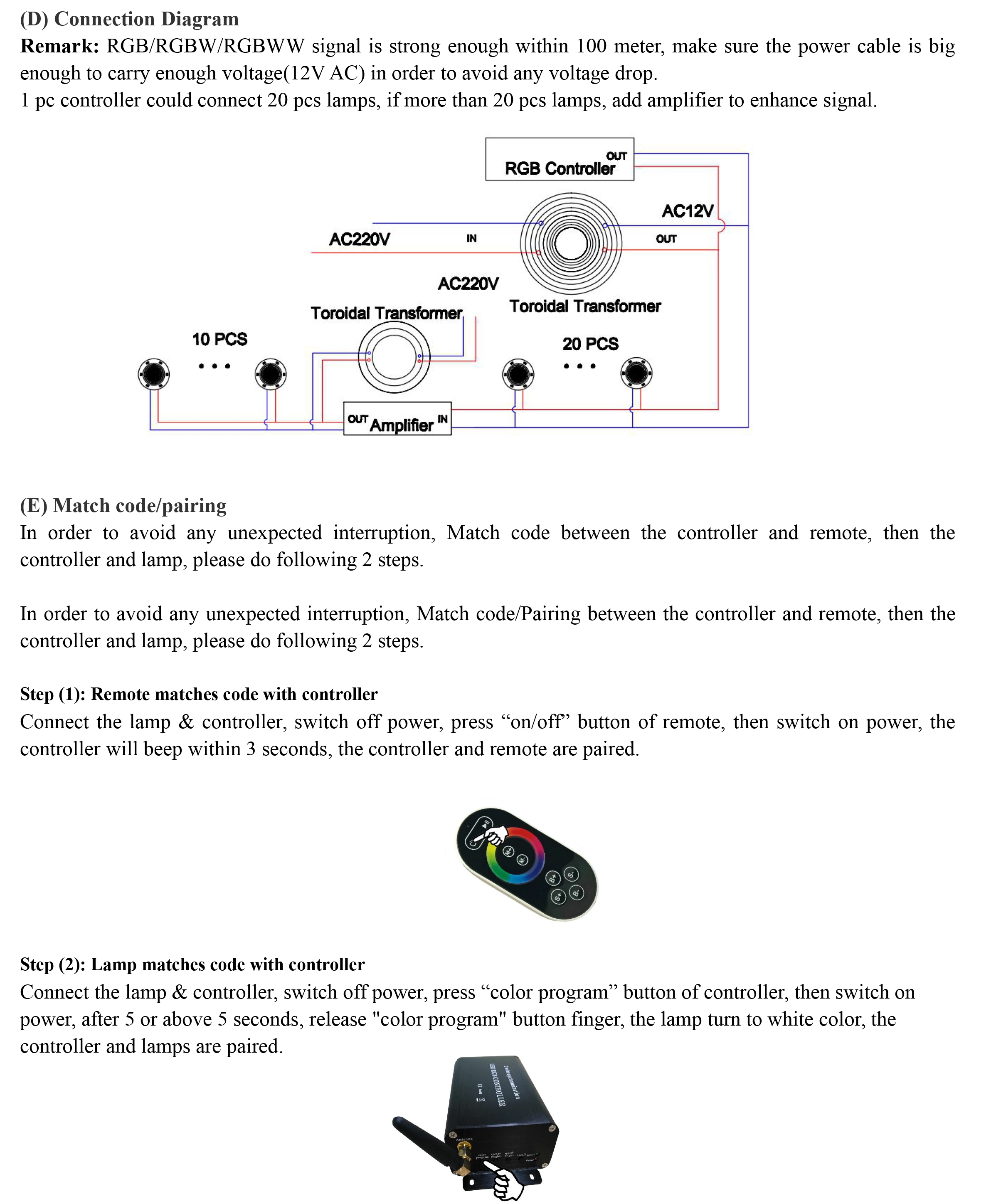 Synchronization Controller