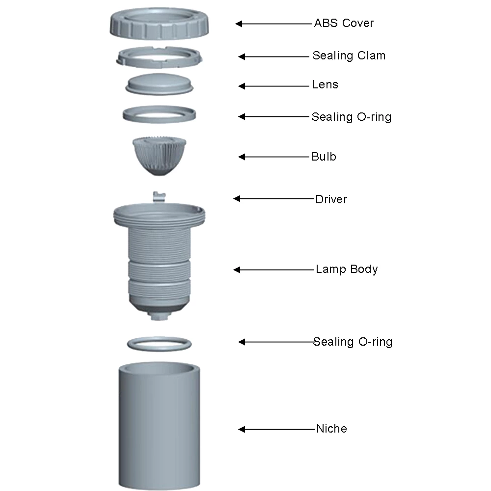 3W Small Swimming Pool Light(concrete)