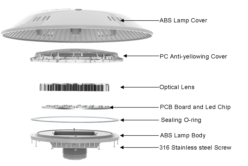 25W ABS Fiber-glass Swimming Pool Light -- High Power LED Chip