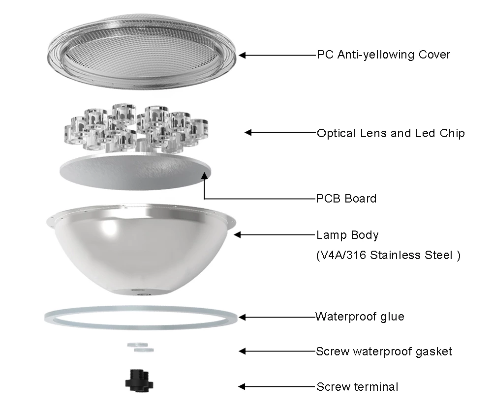 30W RGBWW V4A/316 Stainless Steel PAR56 Swimming Pool Light