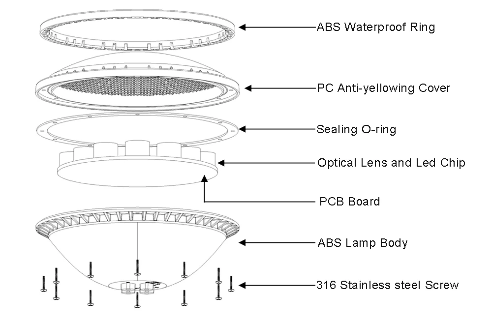 25W ABS PAR56 Swimming Pool Light