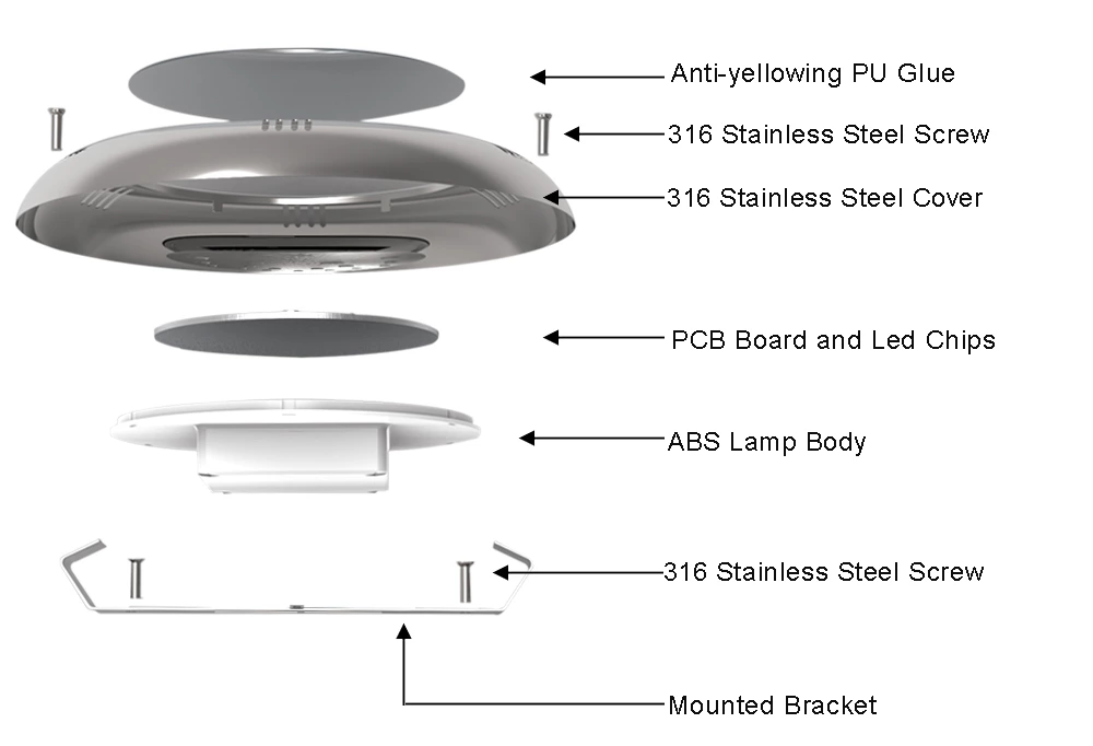 18W 316/V4A Stainless Steel Surface mounted Swimming Pool Light