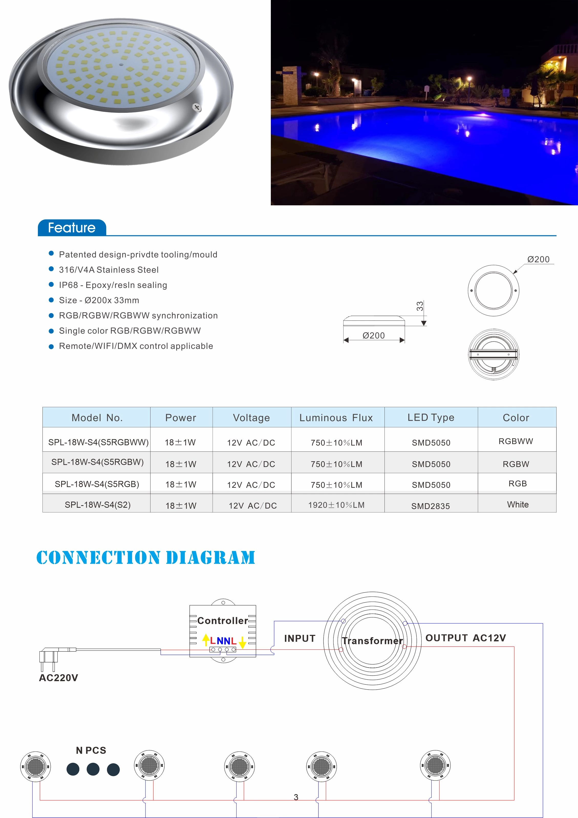 18W RGBWW 316 Wall mounted Swimming Pool Light