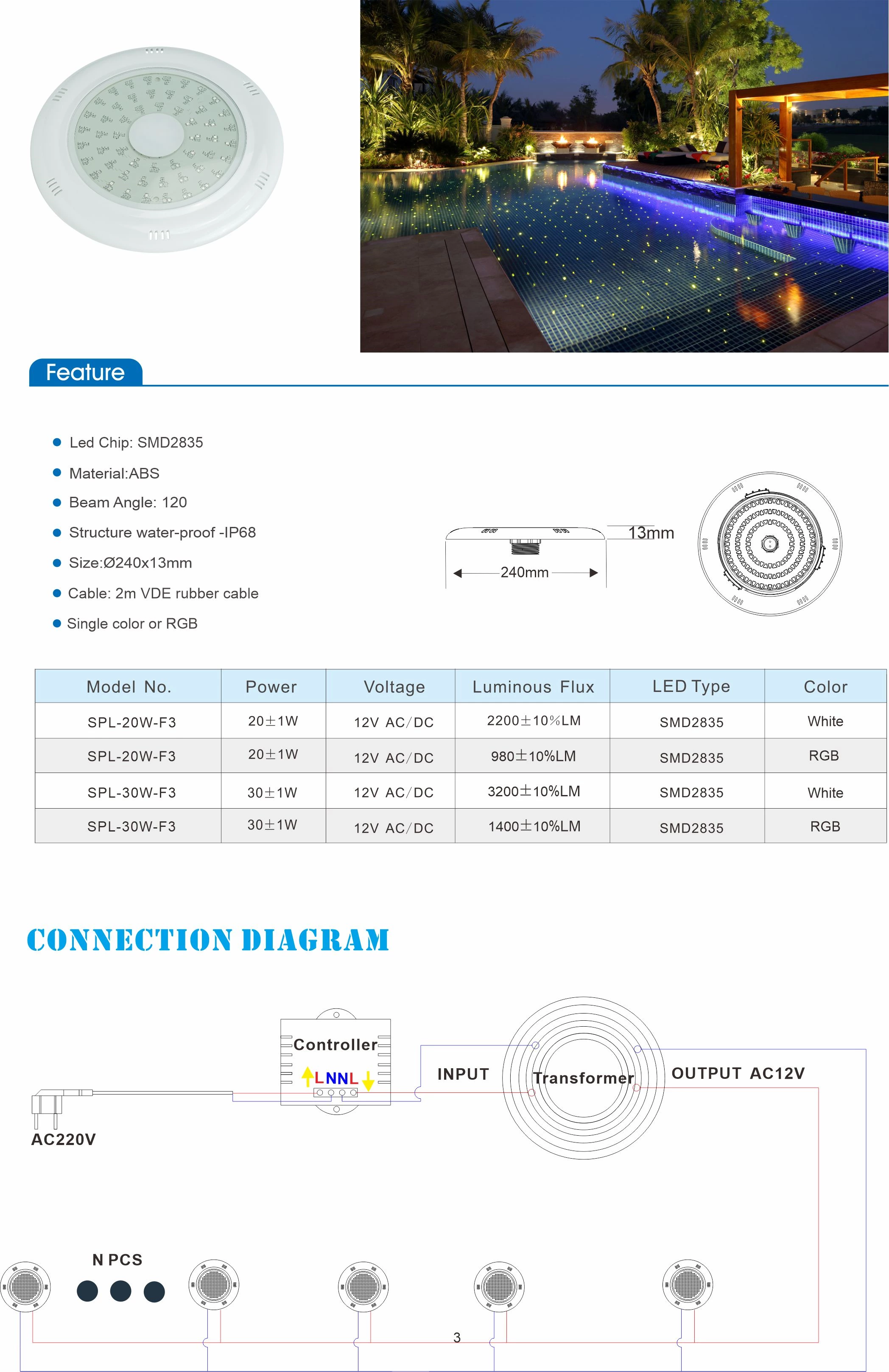 20W RGB Small Swimming Pool Light