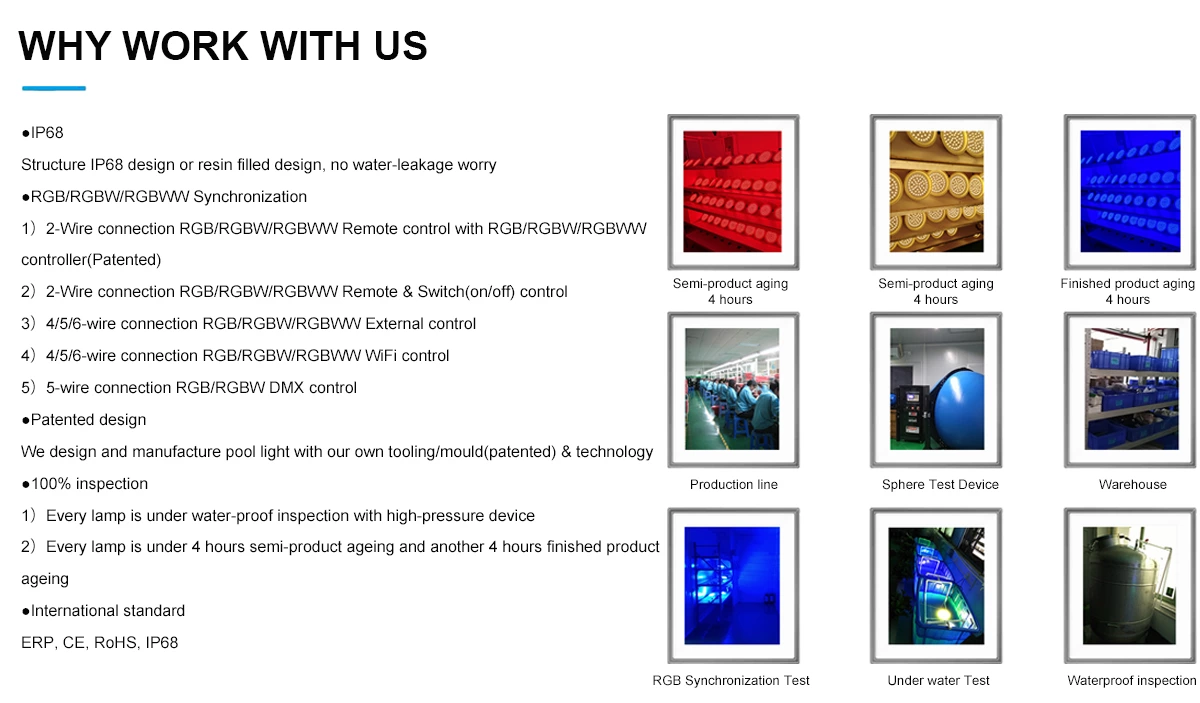 Underground Lighting