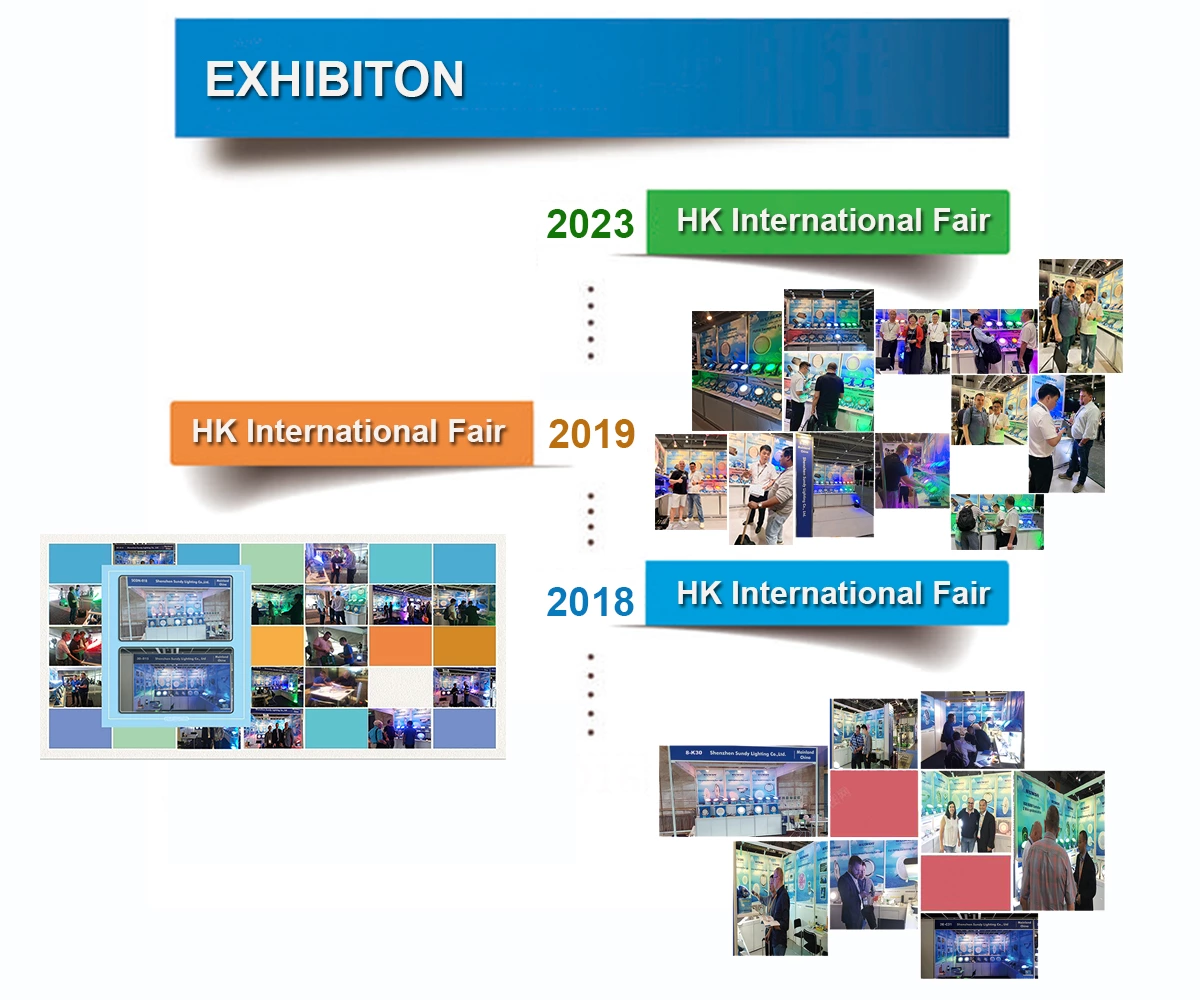 Inground Pool LED Light