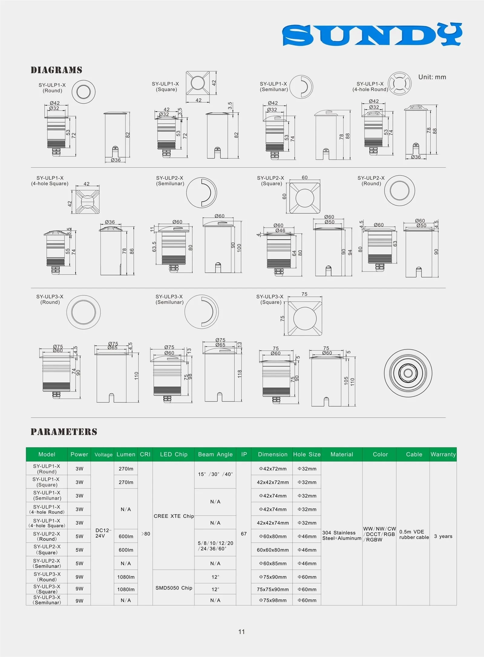 Underground Garden Lights