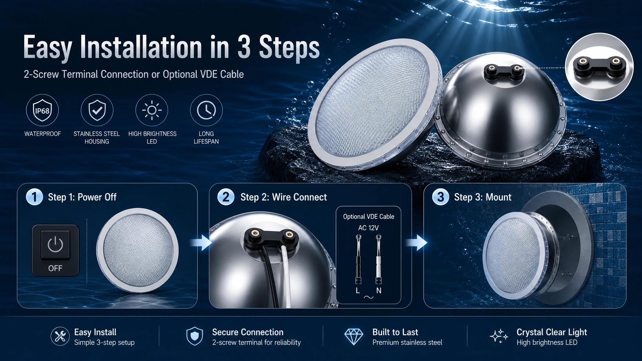 Best swimming pool led lights