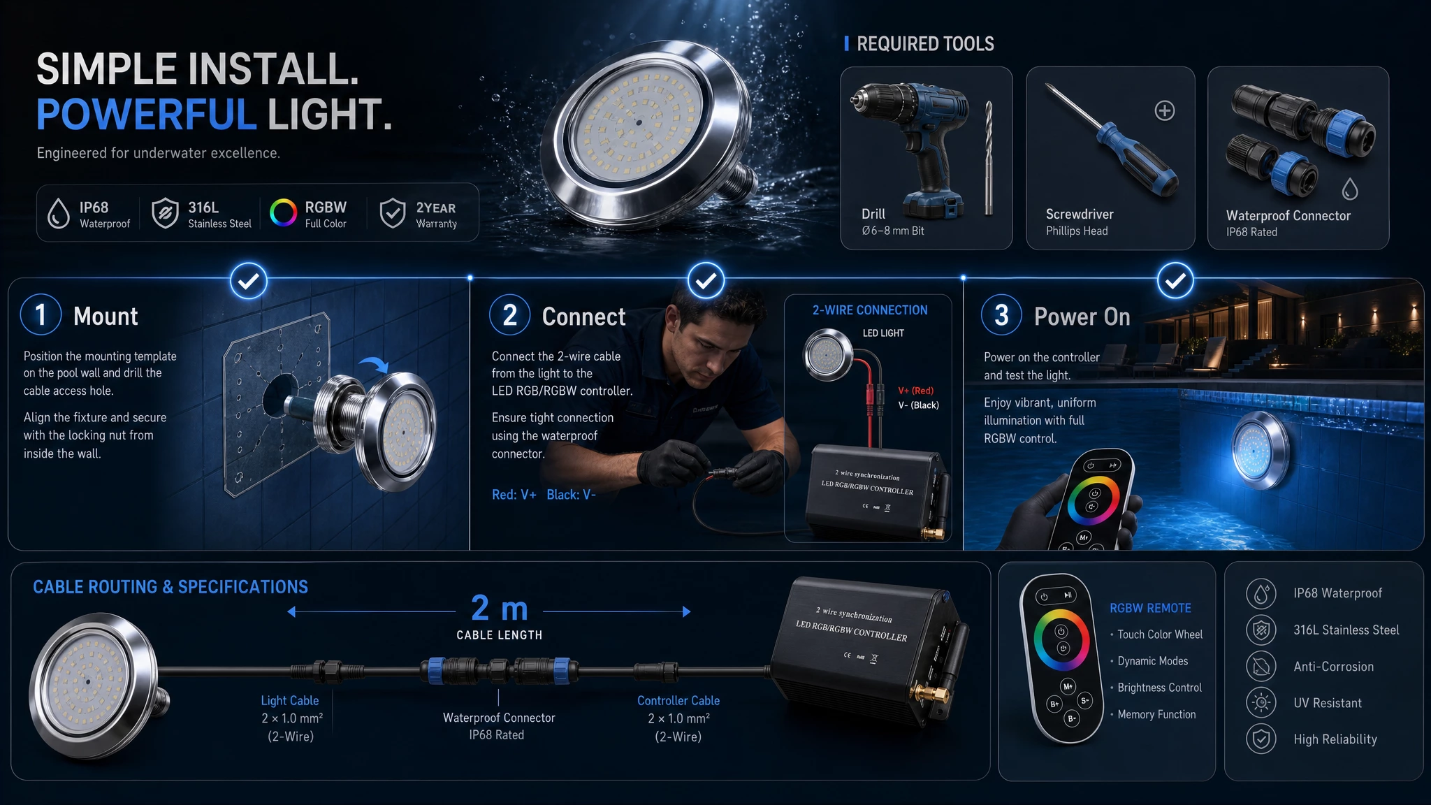 12v pool light fixture